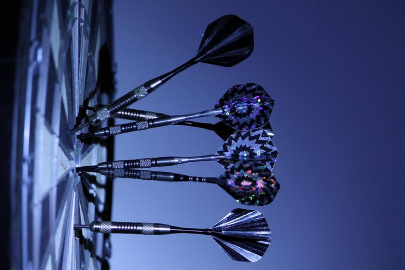 Diversification Strategies